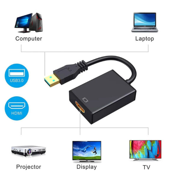 ADAPTADOR NICOLS USB 3.0 A HDMI